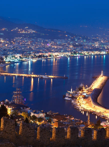 Bodrum Turkey | YACHTICO.com