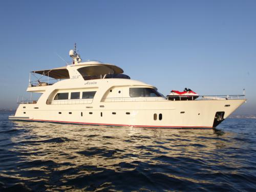 Luxus Yacht mit Crew chartern in Bodrum