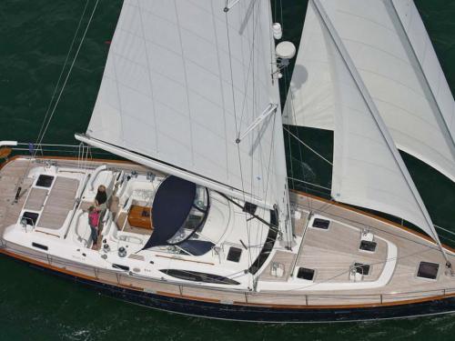 Segelyacht mit Skipper in Montenegro - Yachtcharter Tivat