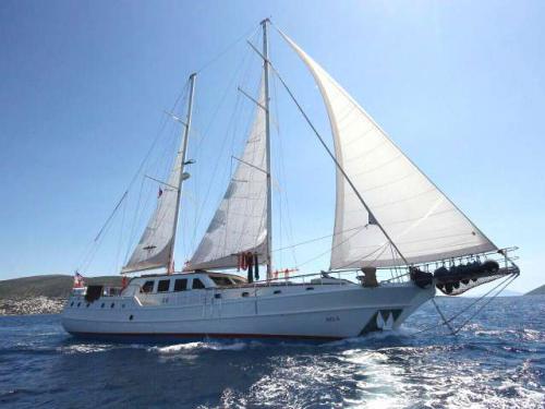 Sailing yacht Gulet available for charter in Split