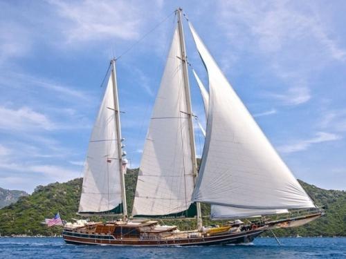 Segelyacht Gulet chartern in Marmaris