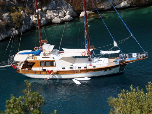 Sailing yacht Serenity 70 available for charter in Netsel Marmaris Marina