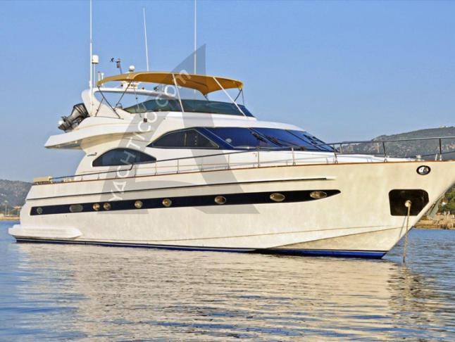 Astondoa 72 Luxus Yachtcharter in Palma (Spanien)