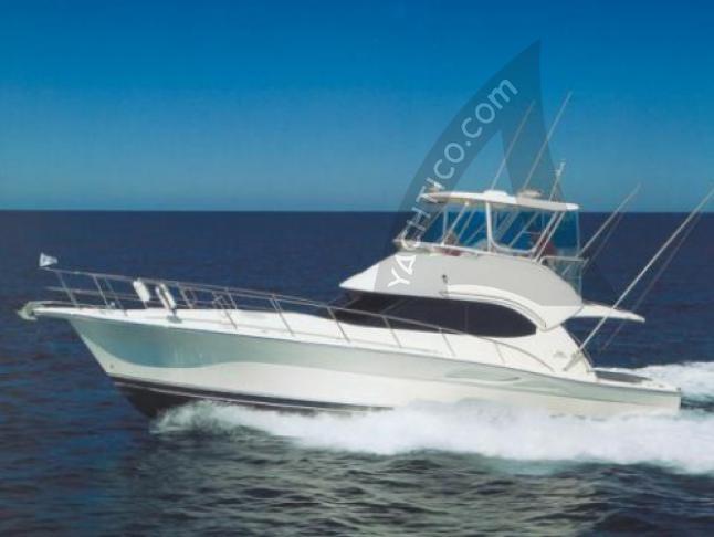 Motoryacht Riviera 42 chartern in Split