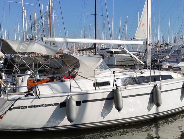 Segelyacht Bavaria 33 Cruiser Yachtcharter in Marina Joyeria Relojeria