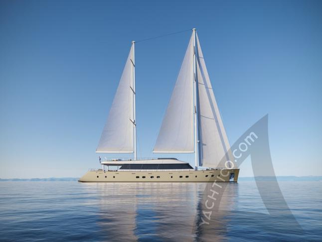 Segelboot MarAllure chartern in Podstrana