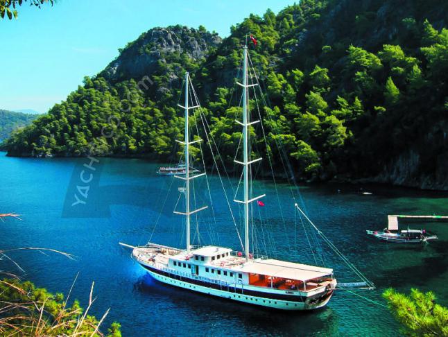 Segelyacht Gulet chartern in Fethiye