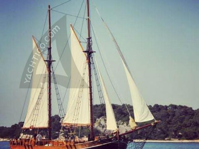 Segelyacht Gulet Yachtcharter in Rijeka