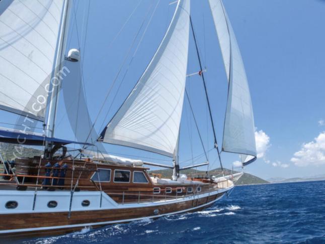 Segelyacht Gulet chartern in Bodrum