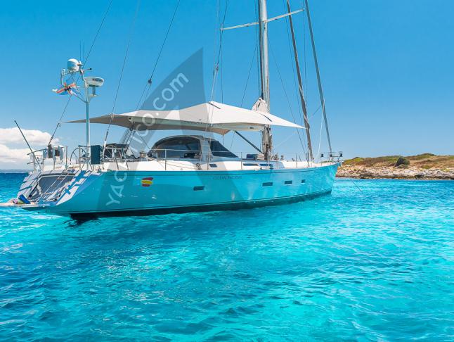 Yacht Pendennis 77 for rent in Panama City