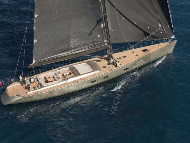 Yacht Wally 100 Yachtcharter in Port Hercules