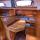 Yacht Bavaria 46 Cruiser for rent in Fethiye