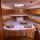 Yacht Bavaria 46 Cruiser for rent in Fethiye