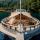 Sailing boat Gulet for rent in Fethiye
