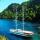 Segelyacht Gulet chartern in Fethiye