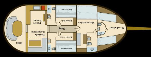 Cat Gulet for rent in Pirovac-124094-0