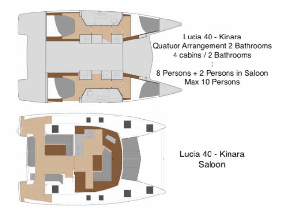 Kat Lucia 40 chartern in Yachthafen Marina Phuket-138225-0