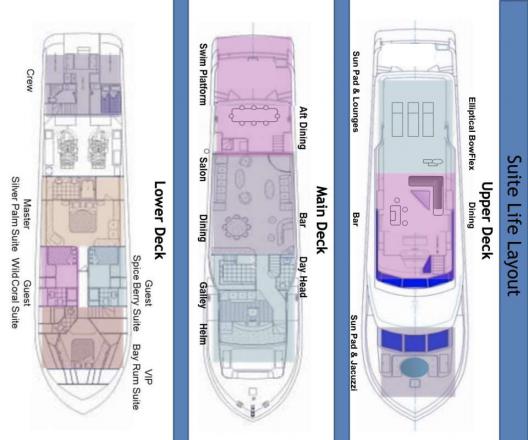 Motorboot Spezialanfertigung Yachtcharter in Marina Red Hook-147311-0