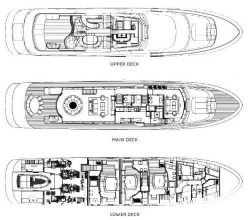 Yacht Cyrus One Yachtcharter in Dubrovnik-126677-0