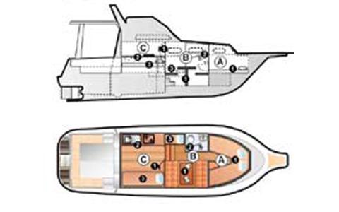 Yacht Donat 1002 for hire in Marina Tankerkomerc-109044-1