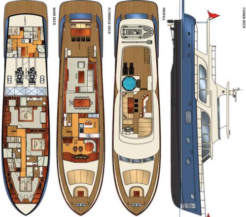 Motoryacht Vicem Cruiser 107 Yachtcharter in Nassau-147207-0