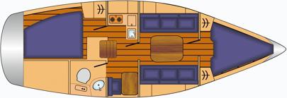 Sail boat Bavaria 31 Cruiser for hire in Rostock-69018-0