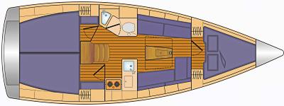 Segelboot Bavaria 34 Cruiser Yachtcharter in Breege-145727-0