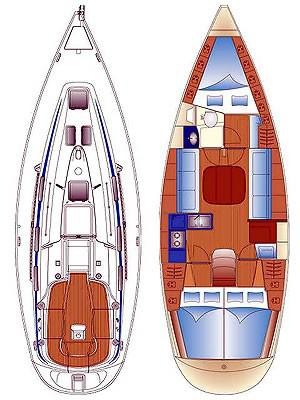 Sailboat Bavaria 36 available for charter in Marina Punat-121248-0