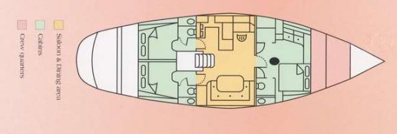 Sailing yacht Custom available for charter in Athens-147784-0