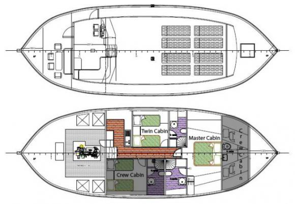 Sailboat Gulet for rent in Bodrum-147656-0