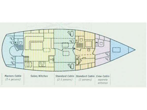 Yacht Gulet Yachtcharter in Split-141025-0 Yacht Gulet Yachtcharter in Split-141025-0