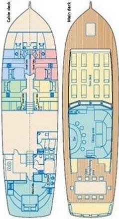 Sailboat Gulet available for charter in Split-161504-0