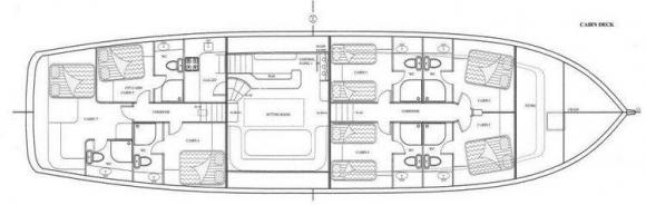 Segelyacht Gulet chartern in ACI Marina Split-114043-0