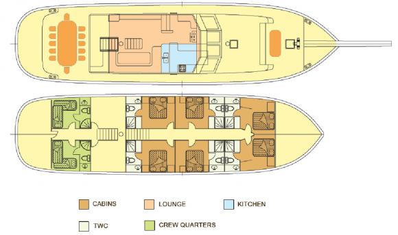 Yacht Gulet available for charter in Sibenik-129130-0